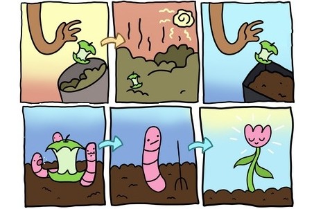 We're Wasting Our Waste